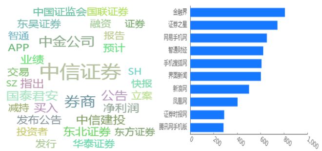 一码一肖100%,全面执行数据计划_UHD11.38