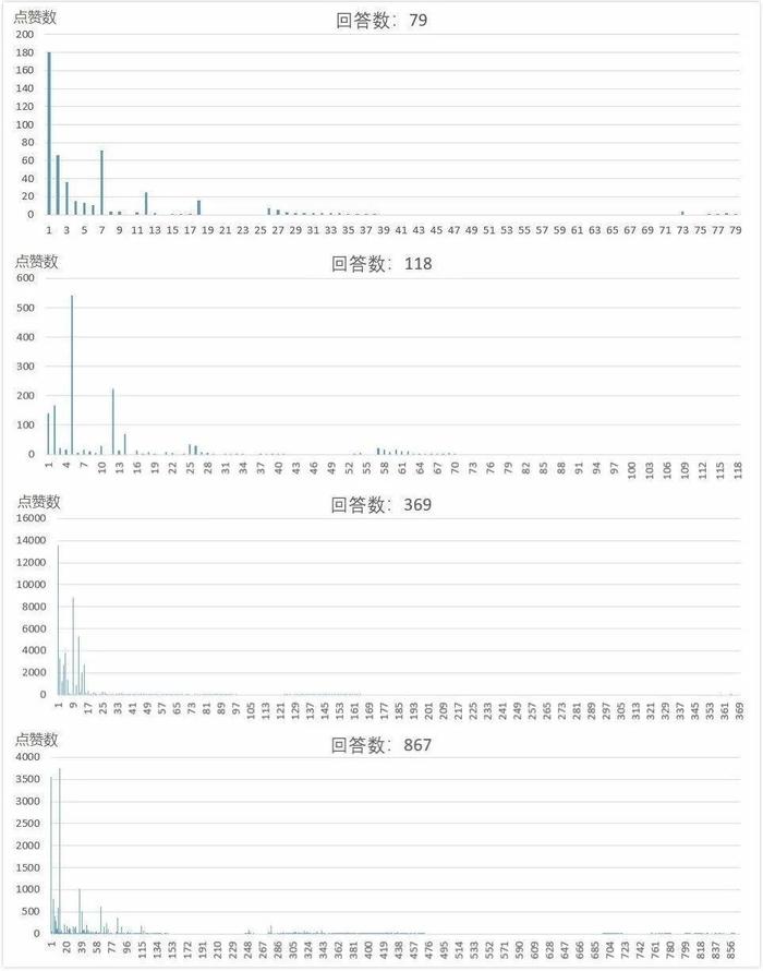 最准一肖一码100%最准软件,数据解析导向策略_T67.844