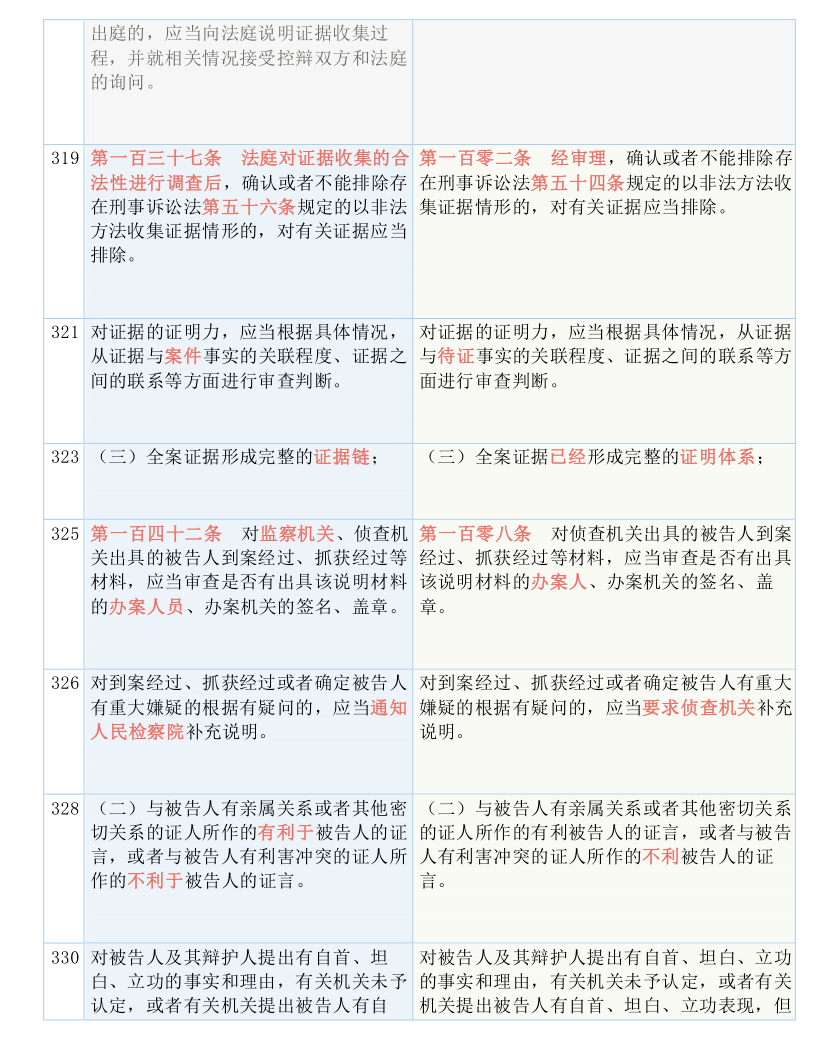 白小姐三肖三期必出一期开奖,广泛的解释落实方法分析_Prime74.804