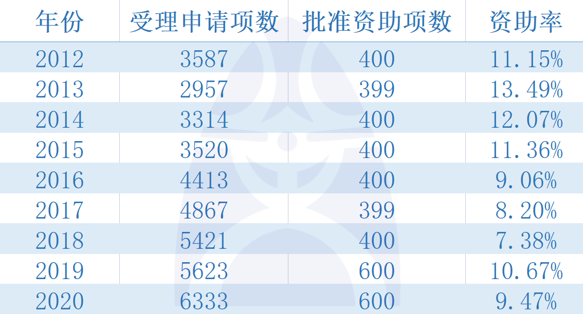 夜丶无悔 第2页