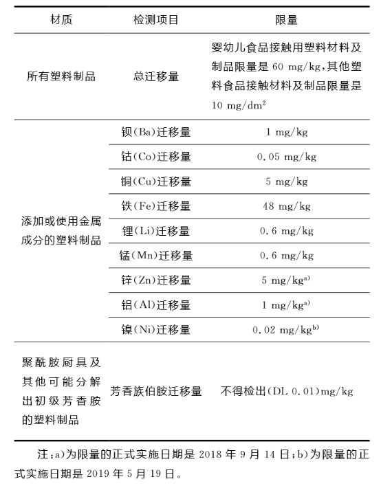 2024奥门原料免费资料大全,实地验证策略方案_XE版48.536