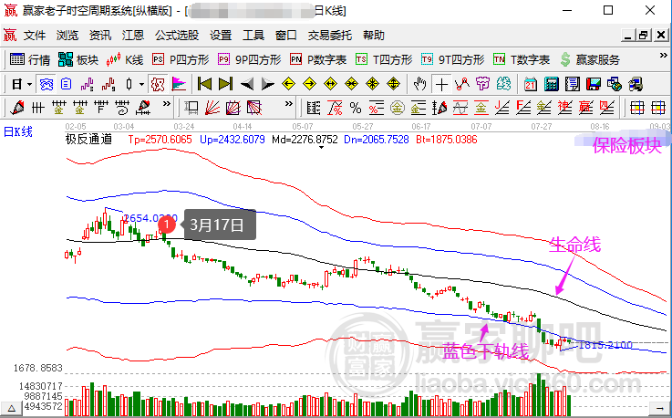 香港免六台彩图库,未来趋势解释定义_终极版49.699