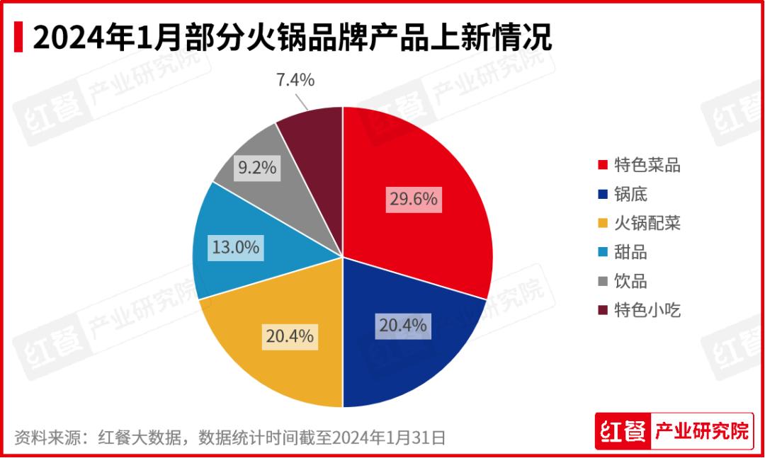 2024年新跑狗图最新版,全面实施数据策略_2D78.132