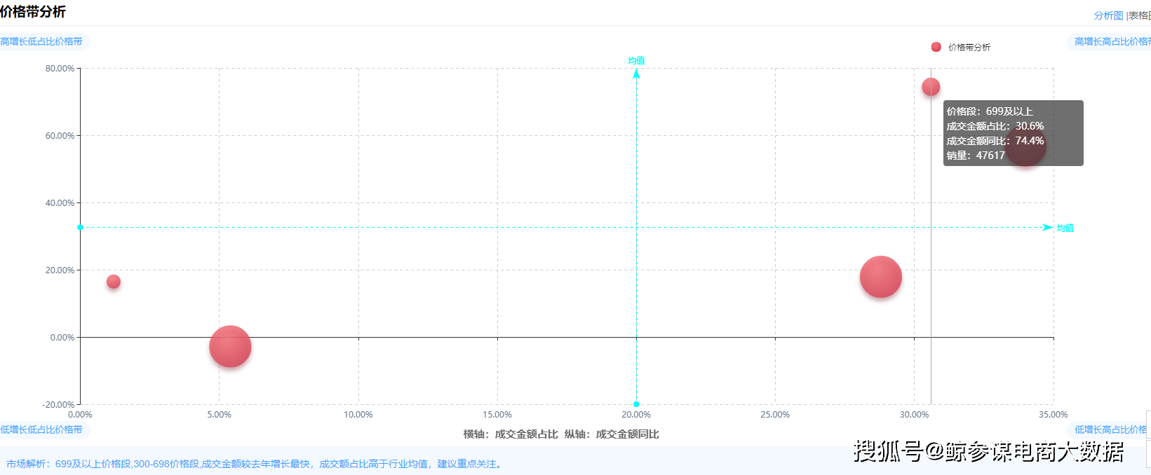 最准的一肖一码100%,实地分析数据方案_Holo97.44