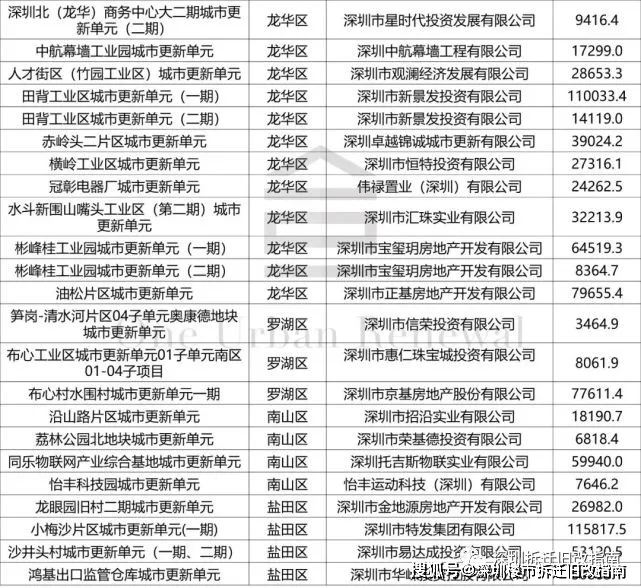 2024年澳门特马今晚开码,国产化作答解释落实_Harmony12.738