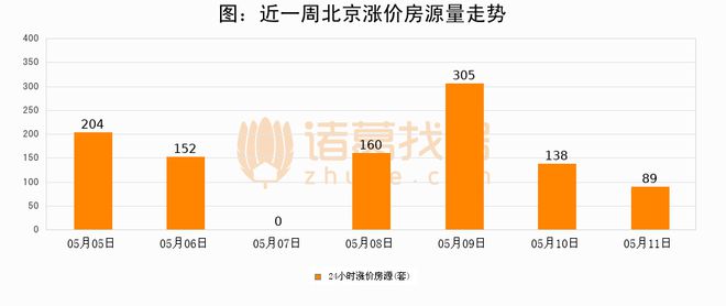 2024年11月4日 第25页