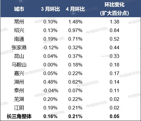 澳门码开奖结果+开奖结果,完善的执行机制分析_3K36.535