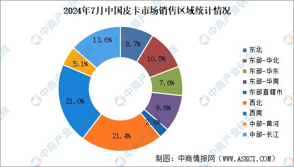 2024年澳门资料免费大全,持续计划解析_投资版13.535