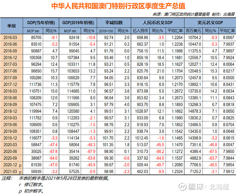 新澳门开奖记录查询今天,精细定义探讨_HT59.243