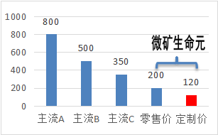 2024澳门开奖结果出来,定制化执行方案分析_精英版50.340