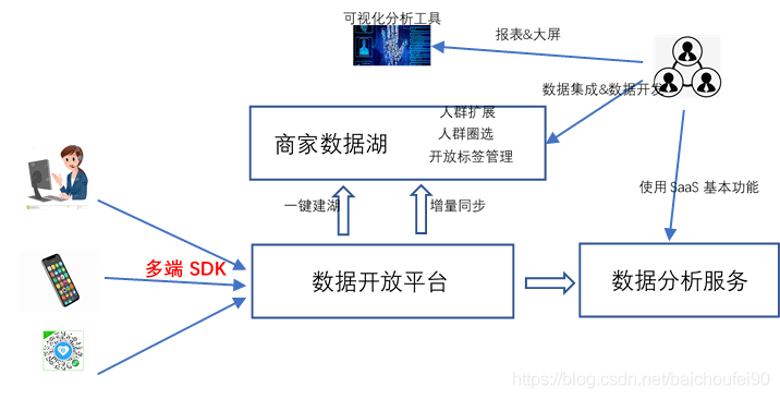 新澳天天免费资料单双,详细解读解释定义_X版90.719