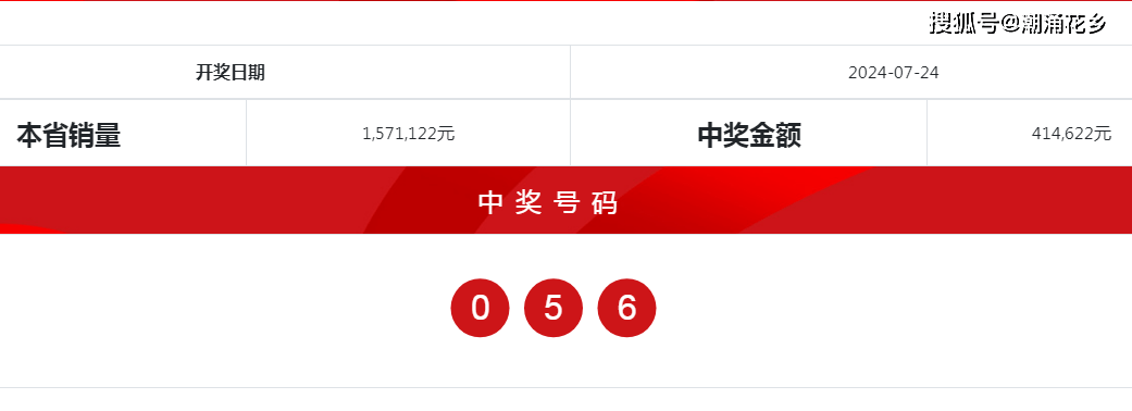 新奥门六开奖结果2024开奖记录,具体操作步骤指导_10DM197.576