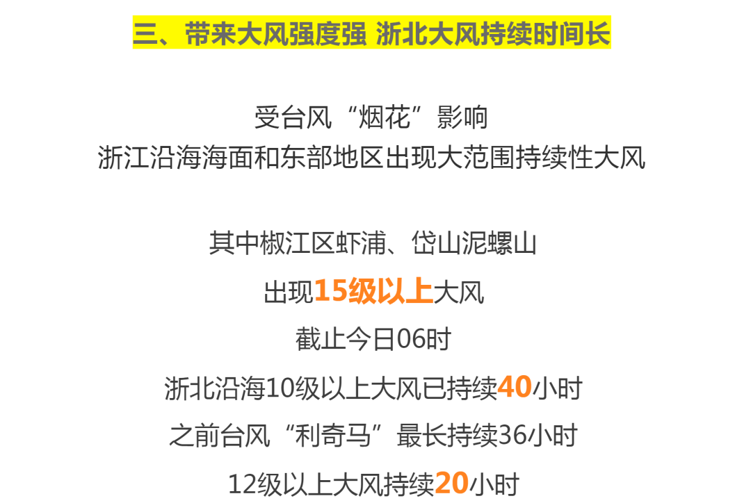 台风最新动态，广泛影响，高度警惕戒备