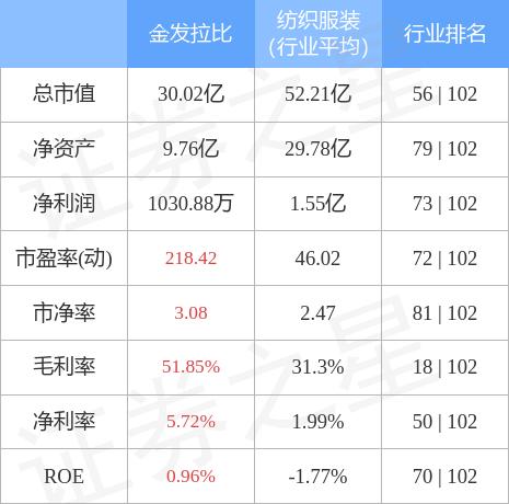 金发拉比最新动态全面解读