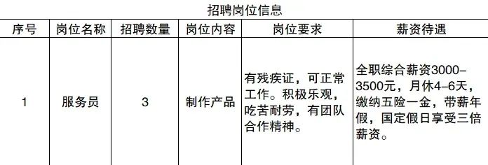 东莞推动残疾人包容性就业，共建和谐社会最新招聘启事