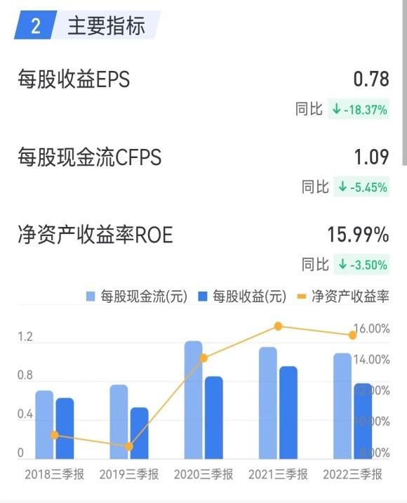 宝信软件最新动态综述