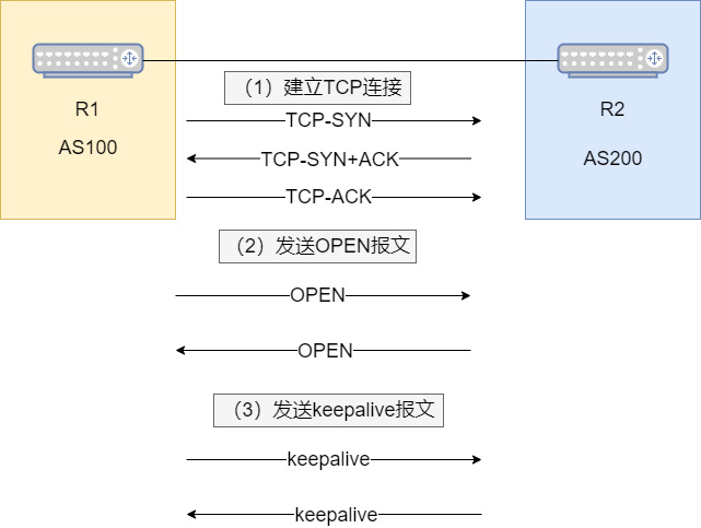 2024新奥正版资料免费提拱,综合分析解释定义_Nexus35.795