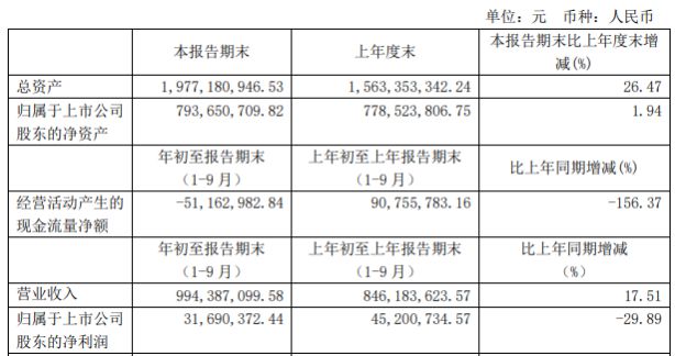 2024年新澳全年免费资料大全,环境适应性策略应用_顶级版15.254