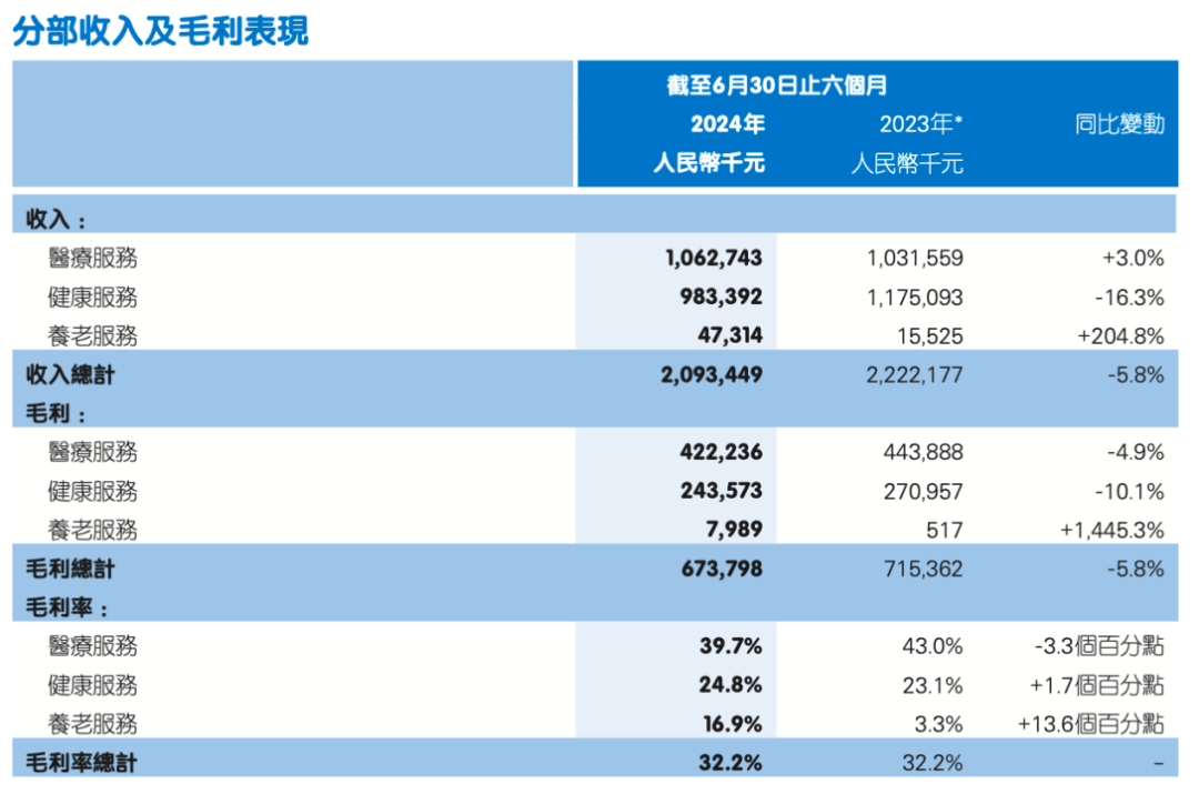 2024年资料大全免费,安全策略评估_NE版19.900