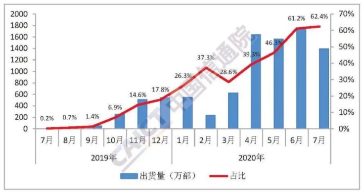 澳门金牛版正版澳门金牛版84,完善的执行机制分析_1080p80.822