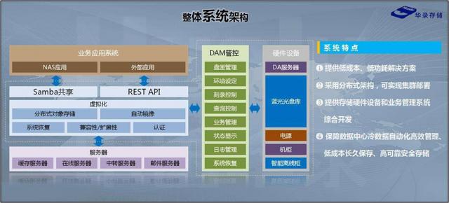 澳门管家婆三肖三码必开,实地评估策略数据_扩展版10.785