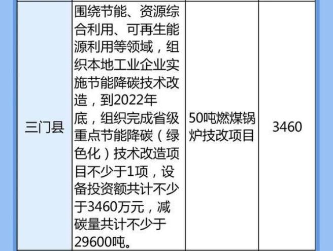 一码一肖100准中奖,深入数据执行应用_储蓄版57.632