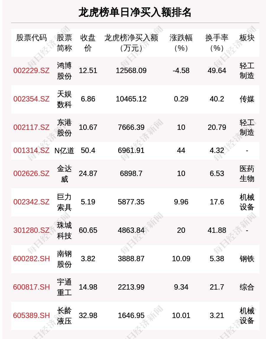 白小姐三肖三期必出一期开奖虎年,数据解析导向计划_超级版78.198