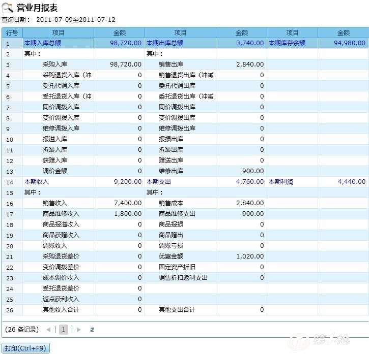 管家婆一肖一码100%准确一,灵活性计划实施_顶级款49.714