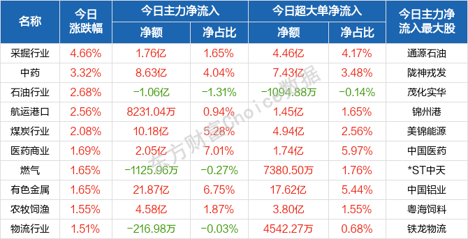 ╭ァ笑熬★浆糊ぃ 第2页