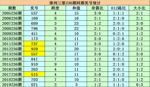 澳门精准免费资料大全179,经济性执行方案剖析_pro81.249