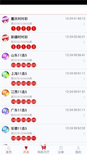 管家婆一肖资料大全,深入应用解析数据_投资版66.32