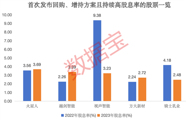 新澳精准资料免费提供网站有哪些,高度协调策略执行_OP51.833