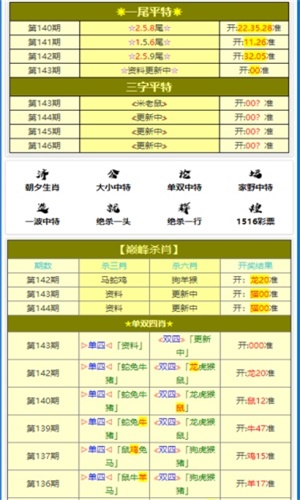 白小姐三期必开一肖,预测说明解析_WP版65.487