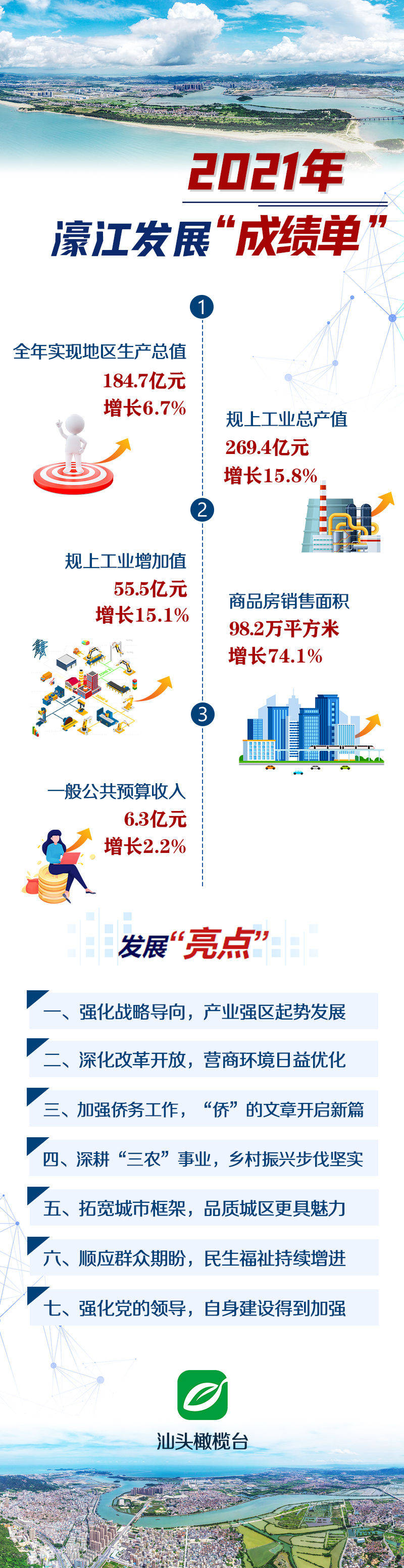 濠江论坛2024年免费资料,持久方案设计_精装版18.477