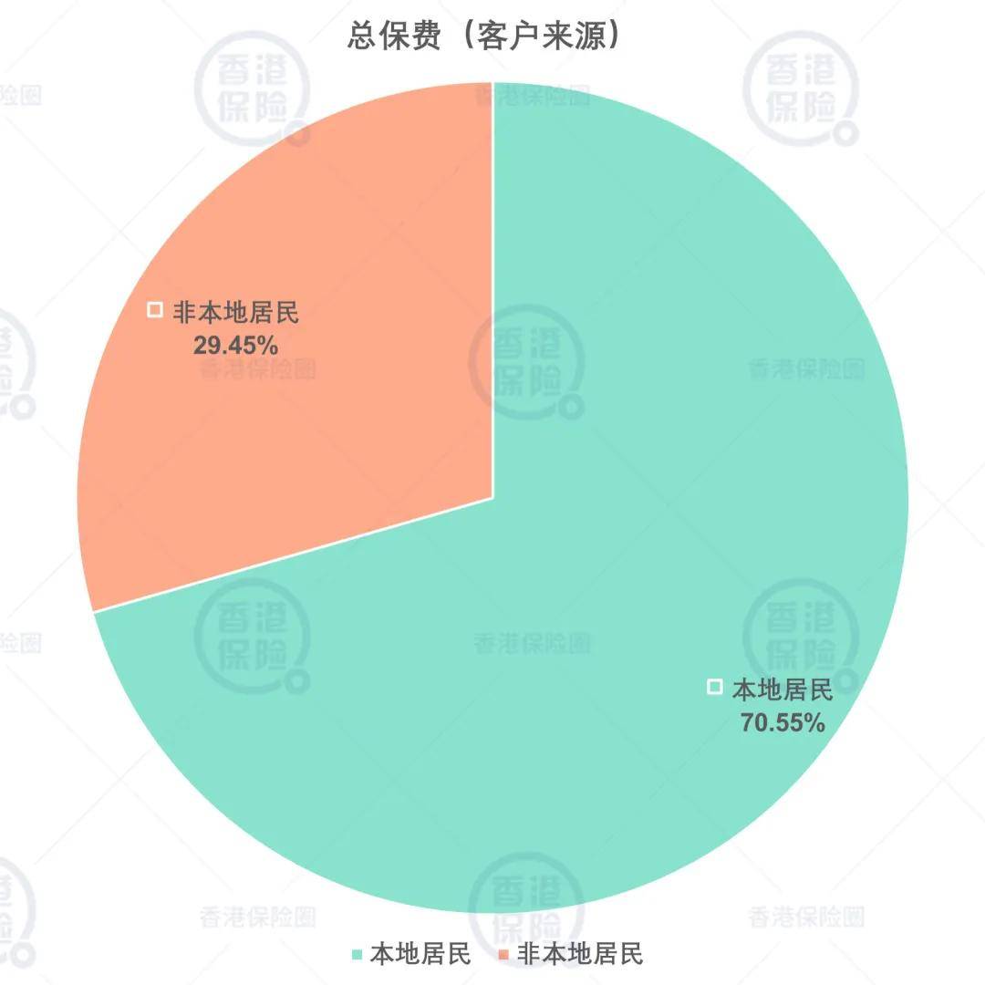 老澳门开奖结果2024开奖记录,数据整合设计解析_HDR版80.447