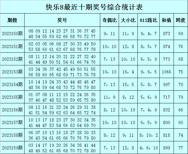 澳门一肖一码100%精准王中王,专业执行方案_iPad62.970