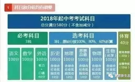 新澳彩资料免费资料大全,持续设计解析策略_kit10.189