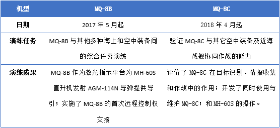 新澳精准资料免费提供353期期,平衡策略指导_MP22.115