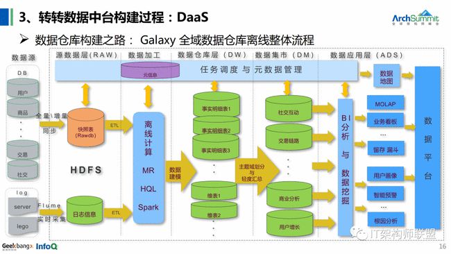 澳门今晚必开一肖一特,数据实施整合方案_GM版29.362