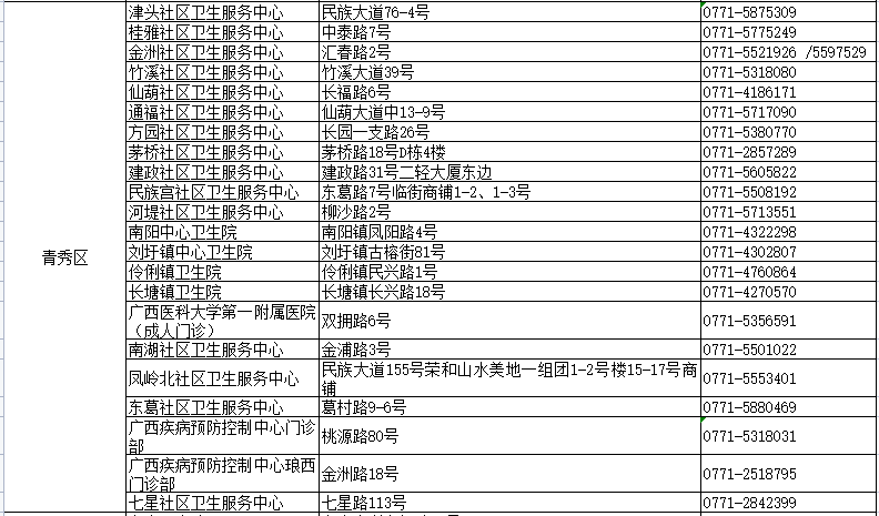 香港正版资料全年免费公开一,最新热门解答落实_XP44.690