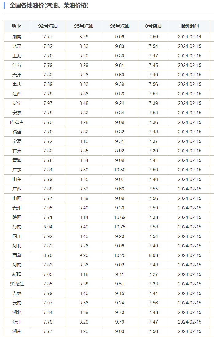 新澳门2024今晚开码公开,国产化作答解释落实_粉丝版60.984