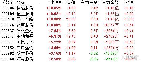 新澳门最新开奖记录大全,科技成语分析定义_黄金版19.457