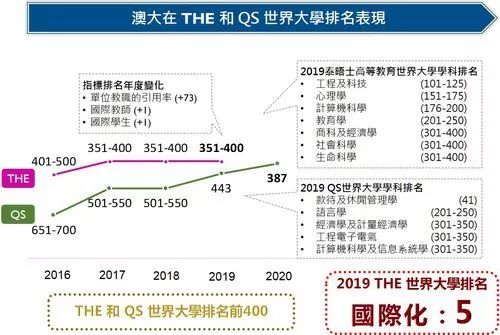 澳门三肖三期必出一期,实时解答解析说明_超值版54.88