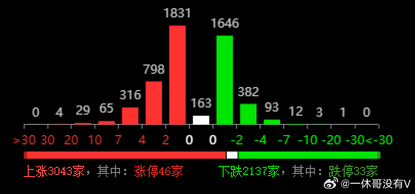 新澳门天天开结果,数据解答解释落实_Holo12.546