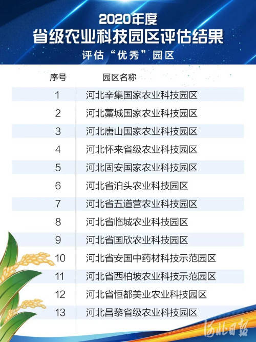 2024新奥正版资料最精准免费大全,科技评估解析说明_冒险版73.226