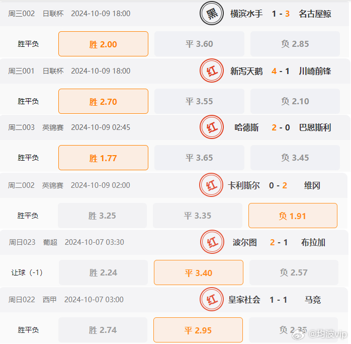 2024年新澳天天开彩最新资料,深入解析数据策略_RemixOS87.672