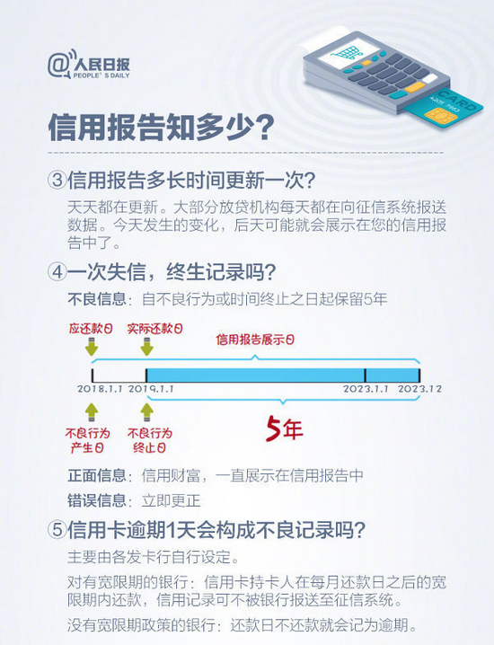 2024正版资料免费公开,全面解读说明_Console48.971