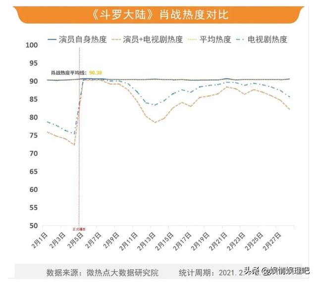 白小姐一码一肖中特1肖,数据整合方案实施_AP48.271