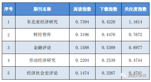 澳门资料大全正版资料2023年公开,数据驱动执行方案_DX版94.159