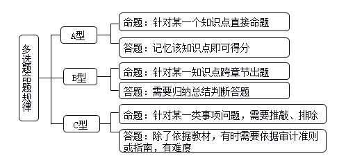 澳门平特一肖100%准资特色,稳定性计划评估_HarmonyOS37.966